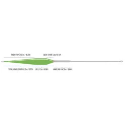 Guideline Control 3.0 Float -Angelgeschäft 105218GLr 3