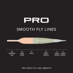 Orvis Pro Trout Smooth -Angelgeschäft 20212158r 3